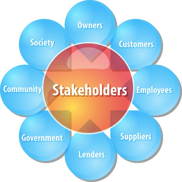 Who are the stakeholders in ITIL?